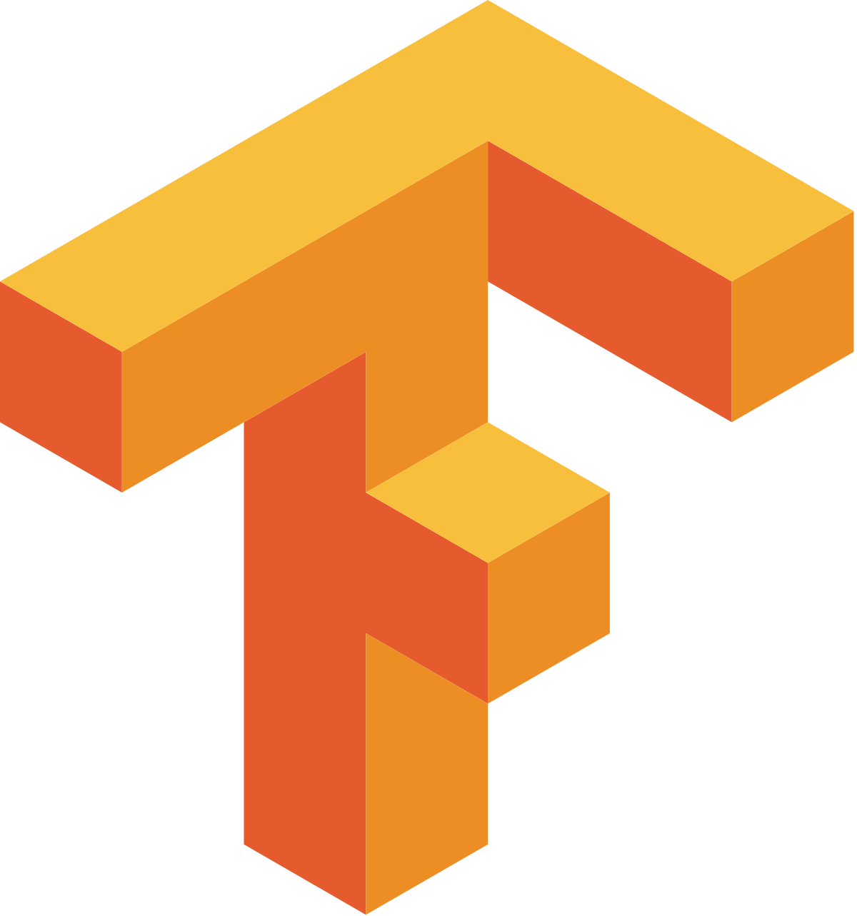 کتابخانه tensorflow در پایتون